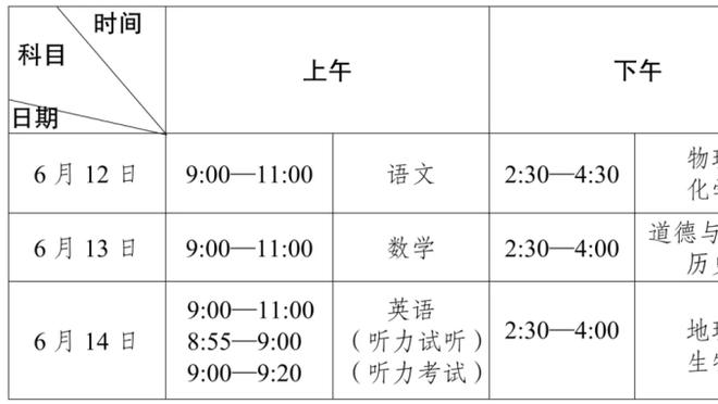 ?瓦兰24+12 英格拉姆14中3 文班缺阵 鹈鹕送马刺14连败